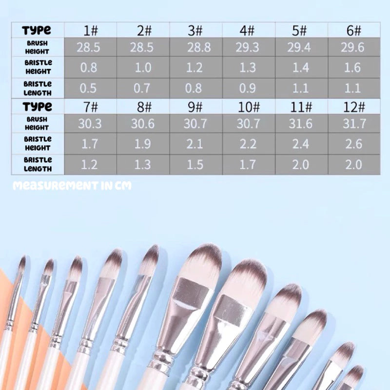 Sakura Filbert Paint Brush