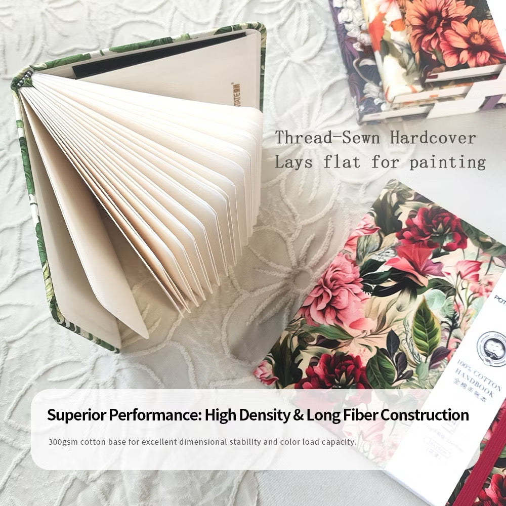 Cotton Watercolor Sketchbook 300gsm