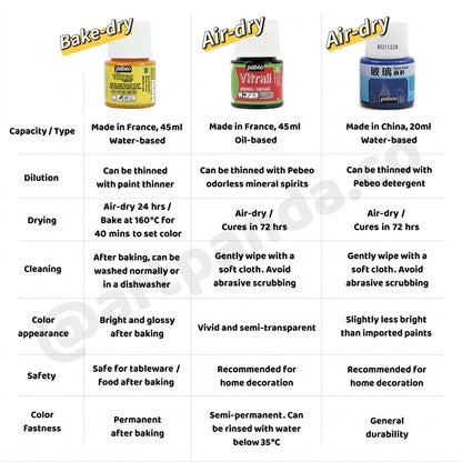 Pebeo Glass Paint 20ml