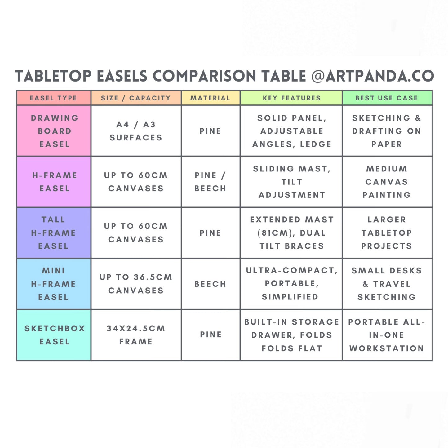 Tabletop Art Easel