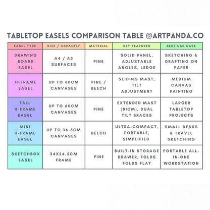 Tabletop Art Easel