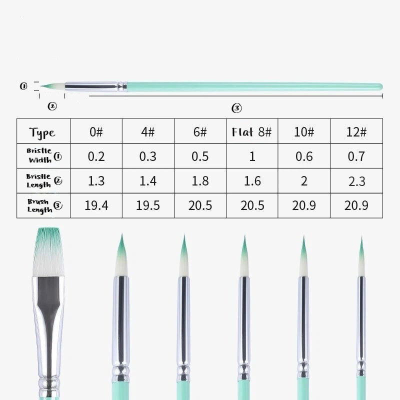 Assorted Artist Paint Brush Set