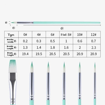 Assorted Artist Paint Brush Set