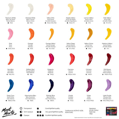 Mont Marte Signature Acrylic Paint 75ml