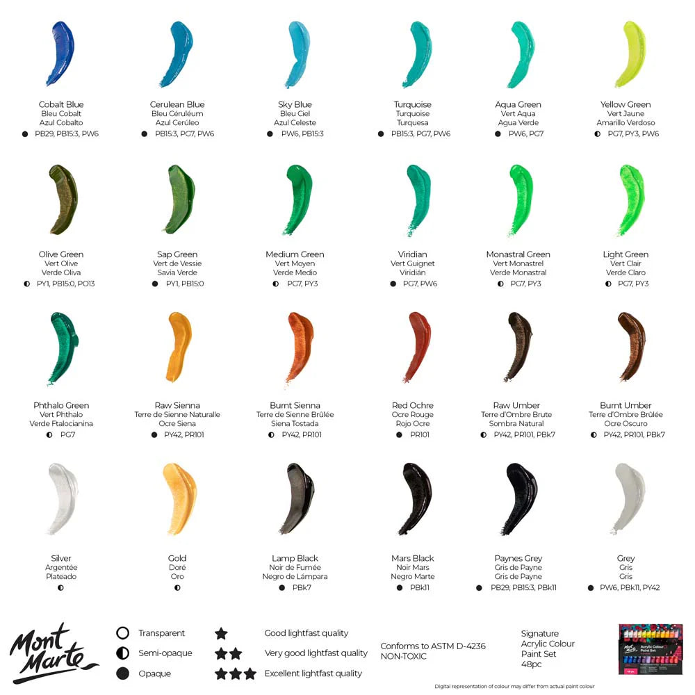 Mont Marte Signature Acrylic Paint 75ml