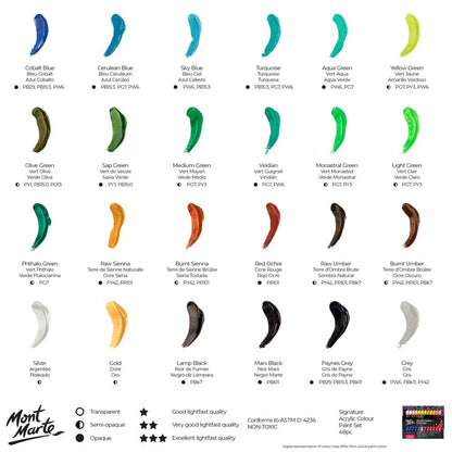 Mont Marte Signature Acrylic Paint 75ml
