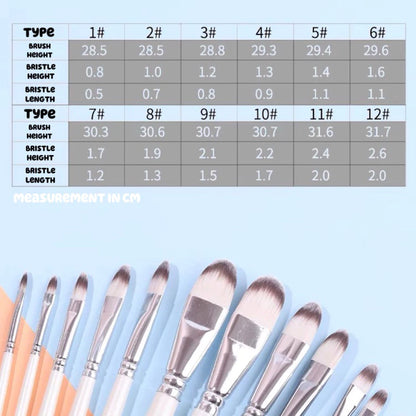 Sakura Filbert Paint Brush